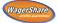 WagerShare