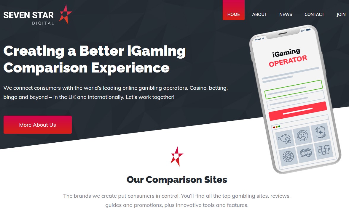 New Acquisition for Seven Star Digital and growth for GamblingDeals