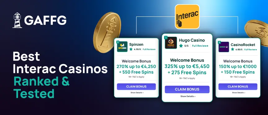 Banner for Top 3 Interac Casinos withwelcome pachage on mobile.