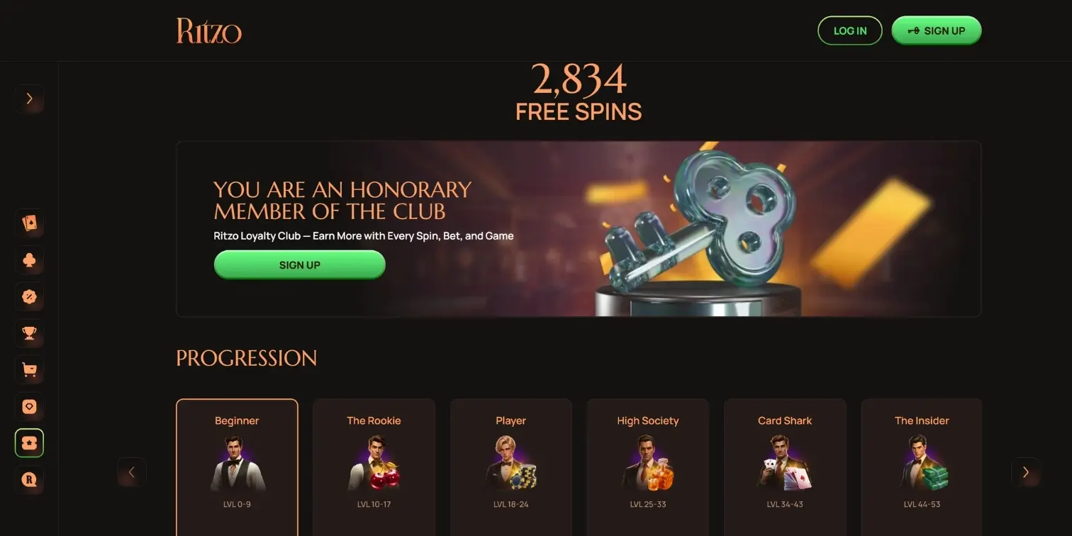 Ritzo Casino loyalty club progression page displaying multi-tier VIP level cards.