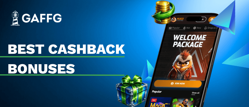 GAFFG banner for Best Cashback Bonuses showing a phone screen with Hugo Casino's welcome offer.