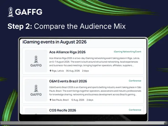Compare the Audience Mix